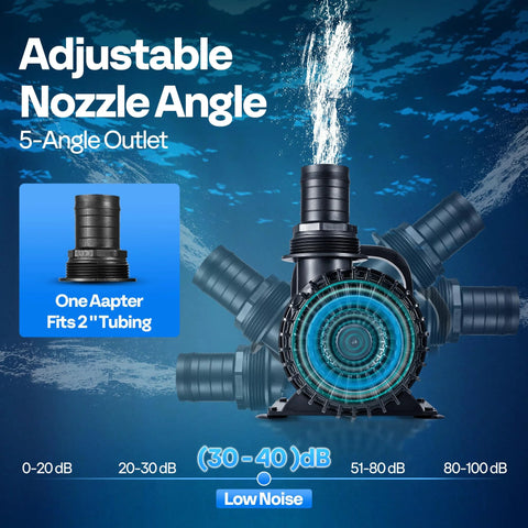 VIVOHOME submersible water pump with adjustable nozzle angle and 5-angle outlet, 2-inch tubing adapter, blue housing