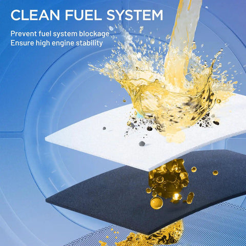 Liquid flowing through fuel filter illustrating Direct Fit Fuel Pump Module Assembly For Toyota Matrix And Corolla 2005 Through 2013 And Pontiac Vibe 2005 Through 2010 1.8L And 2.4L Engines Replaces 7702002181 And E3781M in use.