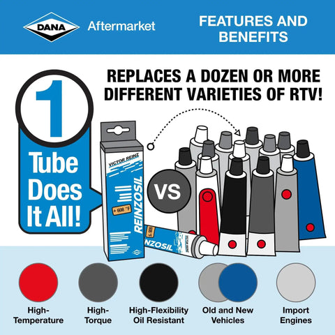 Graphic comparing Reinzosil RTV Silicone Sealant 200 Ml Tube for auto and industrial use with various other RTV tubes.