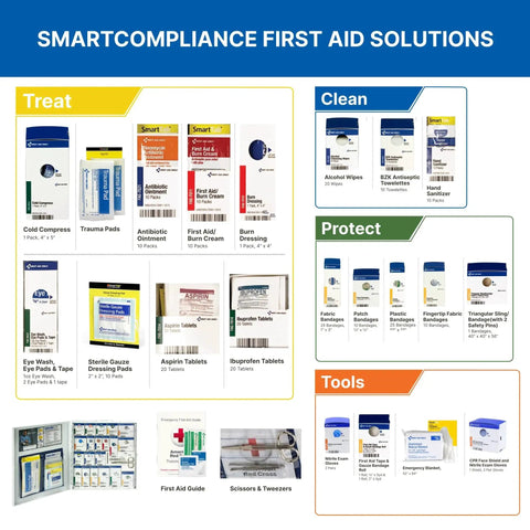 Components of Heavy Duty 241 Piece First Aid Kit For 50 Plus People In Industrial And Office Settings With Large Metal Cabinet ANSI A Plus And OSHA Compliant SmartTab Refill System displayed.