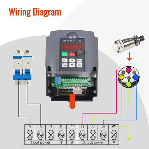 Wiring diagram for Workhorse 2.2KW Water Cooled CNC Spindle Kit With 110V VFD Inverter and connectors.