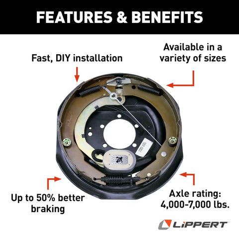 Lippert forward self-adjusting brake assembly, left side; 12x2 in, 3,500–7,000 lb capacity for 14.5–16 in wheels