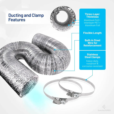 6 Inch By 25 Feet Aluminum Foil Dryer Duct With Built In Steel Wire Reinforcement Flexible Dryer Vent Hose Includes 2 Stainless Steel Clamps UL Listed
