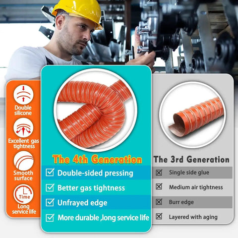 3 Inch Intake Hose For Auto Air Duct System With Double Layer Silicone Flexible Ducting High Temp Heat Resistant Vacuum Hose Red 1 Meter Length For Brake Cooling And Induction Air Intake For Your Ride showing hose comparison with features of 4th generation and worker in background