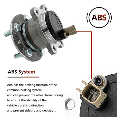 Close-up view of Pair Rear Wheel Bearing And Hub Assembly Replacement For 2013 2019 Ford Escape 2013 2018 Ford C Max And 2015 2019 Lincoln MKC With Park Assist Front Wheel Drive Built To Last Like A Boss, showing ABS system components.