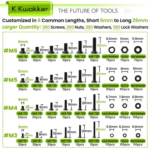 Ridiculously Complete Metric Fastener Kit With 1485 Pieces Of M3 M4 M5 M6 Nuts And Bolts, Flat Head Hex Socket Screws, Washers And Lock Washers