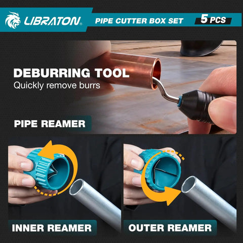 Close-up of Heavy Duty Pipe Cutter Set Pro Grade 5 Piece Tubing Tool Kit Including Copper Tube Cutter One Eighth To Two Inches PEX Cutter Deburring Tool Aluminum PVC Reamer In Sturdy Blow Mold Case.