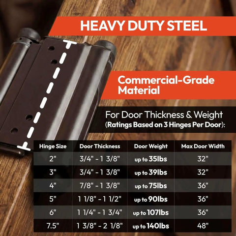 Dual Action Spring Door Hinge For Saloon And Cafe Doors Heavy Duty Double Swing That Swings Both Ways With Adjustable Tension Self Closing Brass Finish Seven And One Half Inch Commercial Grade Door Hardware with hinge size and weight chart