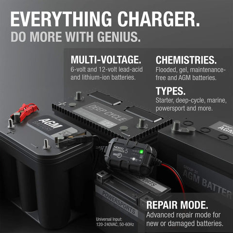 5A 6V 12V Smart Battery Charger And Maintainer With Desulfator And Trickle Mode Auto Overcharge Protection And Temperature Compensation For Lead Acid And Lithium Batteries, shown with multiple batteries.