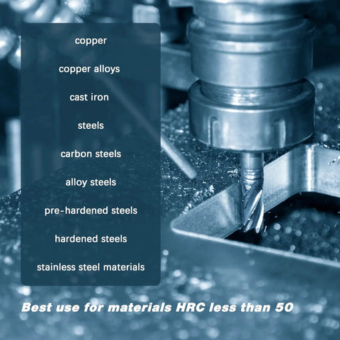 Carbide Square End Mill 4 Flute 5 Piece Set 1/16 Inch Cutting Diameter in use for milling alloy and hardened steel materials