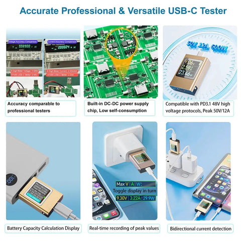 Collage showing USB C Power Meter Tester features and capabilities, compatible with PD3.1 48V, reads voltage, current, power