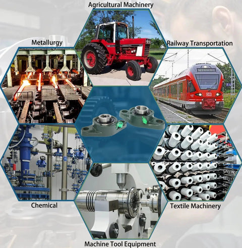 Four Pack Pillow Block Bearing UCFL205 16 Self Aligning Flange Mount Ball Bearing Unit With 1 Inch Bore And Two Bolt Flange Cast Iron Housing Built To Last Set Screw Locking For Industrial Machinery And Heavy Duty Applications displayed with various industrial applications.