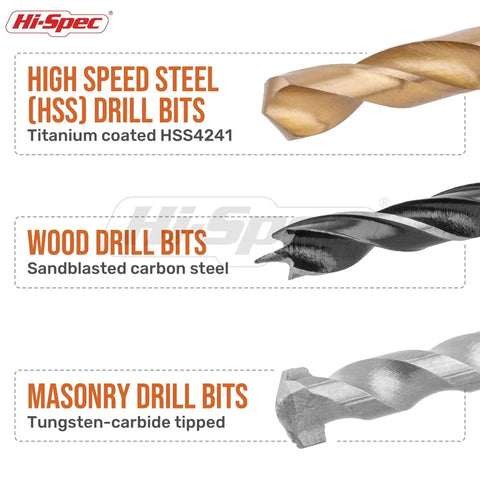 130 Piece Drill Bit Set With Titanium HSS Bits For Metal Wood Plastic And Masonry Includes Eleven Size Range From One Sixteenth To Three Eighths Inch With Masonry And Brad Point Bits Plus A Sturdy Tray Case Ideal For Home DIY Projects showing titanium, carbon steel, and tungsten bits.