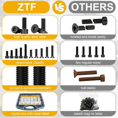 Comparison of 4005 Piece Metric Screw Assortment Kit With M2 M3 M4 M5 Hex Socket Cap Head And Flat Head Screws, highlighting quality and packaging differences.