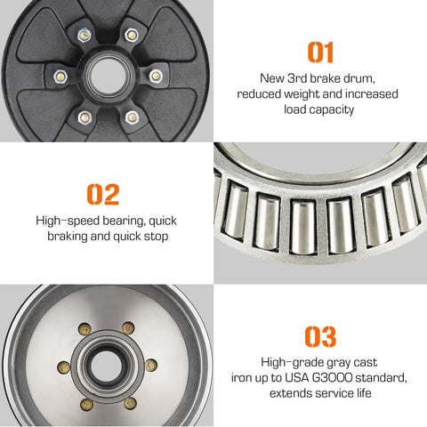 Aeagle 6 5.5-inch bolt-circle drum kit components collage showing brake drum, roller bearing, and gray cast-iron hub