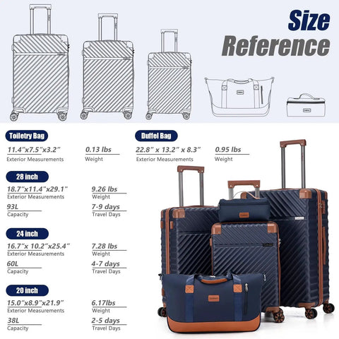 Size reference for Cosbarn Five Piece Luggage Set with TSA Lock and Spinner Wheels, showing dark blue hardside suitcases, handbag, and toiletry bag.