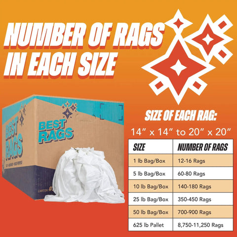 Bulk T Shirt Rags 5 Lb Box White Cotton Wiping Cloths For Paint, Stain, Grease Cleanup with size chart in background