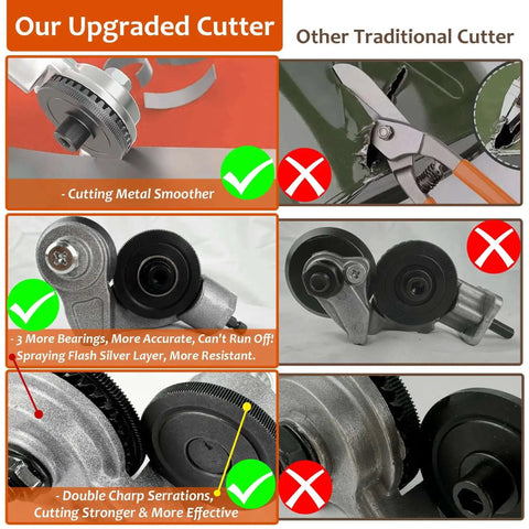 Comparison of upgraded sheet metal cutter drill attachment with serrated wheel for nibbler style cutting against traditional cutter