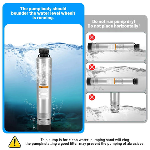 Image showing Heavy-Duty 1.1 HP Submersible Water Pump With 26 GPM Flow And 141 Ft Head Stainless Steel Construction in use under water.