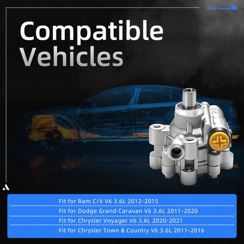 Image showing Power Steering Pump Fits Dodge Grand Caravan 2011 To 2020, Chrysler Town And Country 2011 To 2016, V6 3.6L Engine.