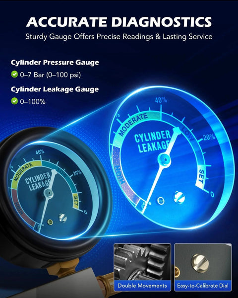 Close-up of Dual Gauge Cylinder Leak Down Tester Kit for gas engines showing pressure and leakage gauges.