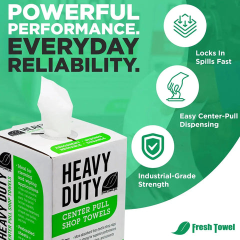 Box of Heavy Duty Center Pull Shop Towels For Cleaning 160 Count White Disposable Cleaning Towels with features listed