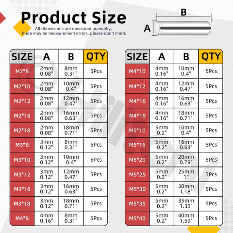 110 Piece Dowel Pin Set M2 M3 M4 M5 304 Stainless Steel Cylindrical Shelf Peg Pins size chart with dimensions and quantities.