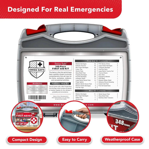 Back view of Durable 2 In 1 First Aid Kit For Car Travel Home And Business With 348 Pieces in heavy duty case, focus on compact design