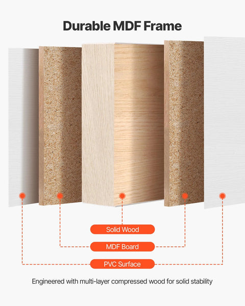 Cross-section of space saving sliding closet doors kit for 60 inch opening, showing solid wood, MDF board, and PVC surface layers
