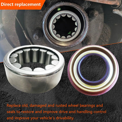 Rear Left And Right Axle Wheel Bearing And Seal Kit For Chevy Blazer Silverado Suburban 1500 And GMC Hummer Isuzu Saab Pickup Trucks, Premium Heavy Duty Replacement With Durable Bearings And Seals For Long Lasting Performance shown in close-up view.