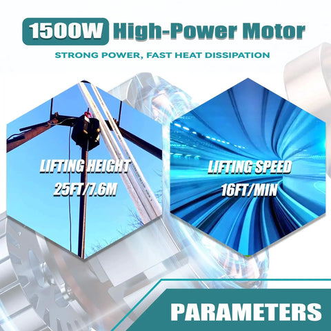 Infographic showing 3 In 1 Electric Hoist Winch 1500W 120V 1500 Lb Capacity with lifting height and speed specifications.