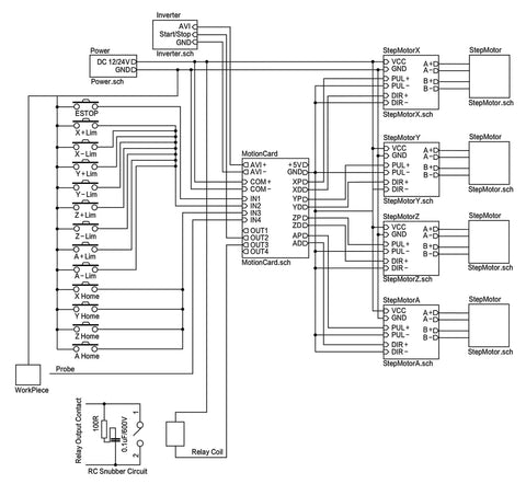 Diagram of 4 Axis Nema 23 Stepper Motor Kit with wiring connections for DM556S driver, Mach3 USB CNC controller card, and 36V power supply.