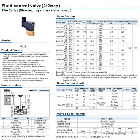 Specifications for Brass Electric Solenoid Valve 2 Way Direct Acting Normally Closed 12V DC Three Eighths Inch NPT.