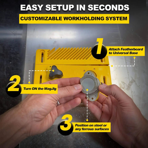 Close-up of hands assembling Ultra Handy Woodworking Starter Kit With Featherboard, yellow base, and magnetic clamps.
