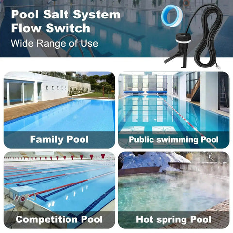 Flow Switch For Hayward Goldline Aquarite Salt Systems With 15 Foot Cable shown with various pool types for use.