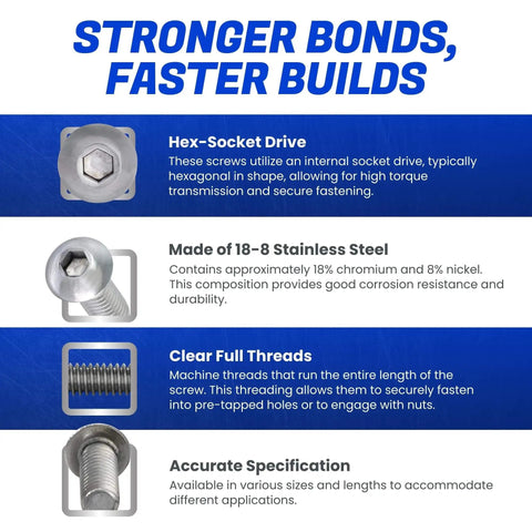 Button Head Socket Cap Screws 2-56 By One Eighth Inch Stainless Steel 18-8 100 Pack Full Thread Bright Finish Corrosion Resistant