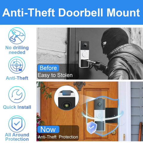 No Drill Anti Theft Doorbell Mount For Video Doorbells Compatible With Tapo Cameras securing door against theft