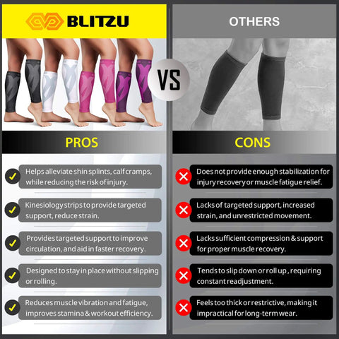 Comparison of calf compression sleeves showing pros and cons with focus on Calf Compression Sleeves For Men And Women Footless Support for Varicose Veins Nursing Running All Day Comfort Leg Sleeve For Shin Splints Pain Relief And Swelling Reduction Nude Size S M