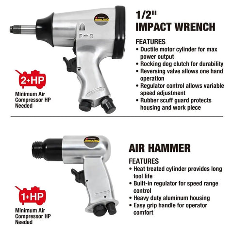 Beefed-Up 71-Piece Pneumatic Air Tool Kit With 1/2 Inch Impact Wrench and Air Hammer for Auto Repair and Tough Job Sites.