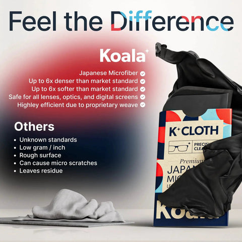 Product box of Japanese Microfiber Lens Cleaning Cloths For Glasses Cameras VR Screens Six Pack with cloths visible