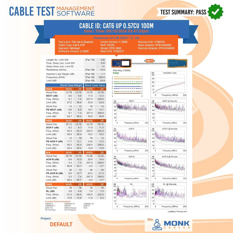 Cable test results for Cat6 Plenum Ethernet Cable 1000ft Pro Grade Pure Copper UTP 23 AWG 550 MHz DSX 8000 Certified showing pass