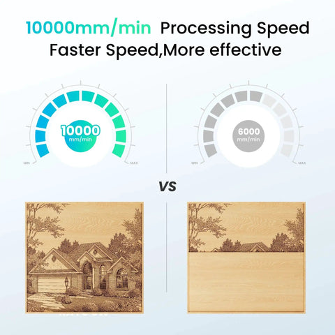 Ray5 5W Laser Engraver With 3.5 Inch Touch Screen And 400x400mm Bed For Wood Metal Acrylic Glass Offline CNC Laser Cutter 0.08mm Spot High Speed With Higher Accuracy For DIY Projects demonstrating faster engraving at 10000 mm/min versus 6000 mm/min on wood.