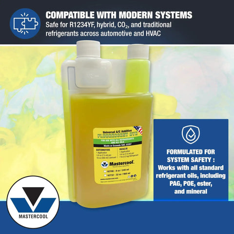 Universal UV Dye for R-1234yf Hybrid and CO2 AC Systems 32 Oz Bottle with compatibility details visible on label