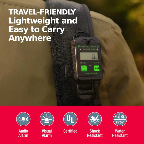Industrial Grade Portable Carbon Monoxide Detector With Fast Response And Intrinsically Safe Design clipped to backpack strap