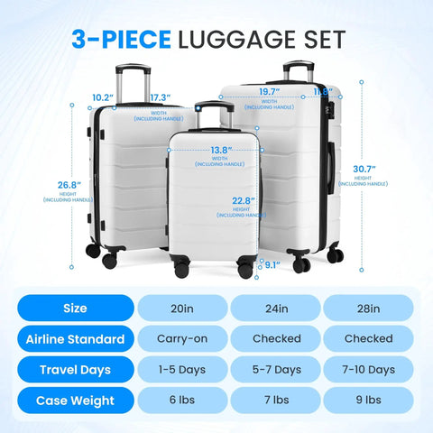 Set of three white hardside luggage including 20 Inch Hardside Carry On Luggage With Double Spinner Wheels And TSA Lock Expandable Hard Shell Travel Case In White.