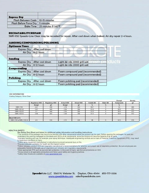 Instruction sheet for 2K Acrylic Urethane Clear Coat SMR-1150 Medium Kit Gallon Auto Refinishing with technical details.