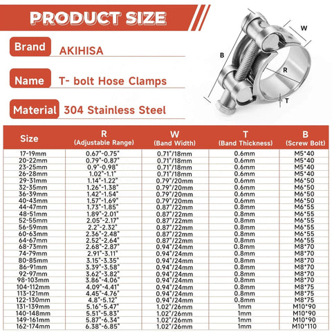 T Bolt Hose Clamp 17 To 19mm OD 304 Stainless Steel Pipe Strap Clamp Adjustable Heavy Duty Tube Clamp 4 Pack Fits 0.67 To 0.75 Inch Hose For Automotive Marine Industrial Applications with size chart.