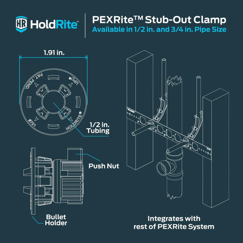 Diagram of PexRite Stub-Out Clamp for 1/2 In CTS Pipe, showing installation in wall with bullet holder and push nut.