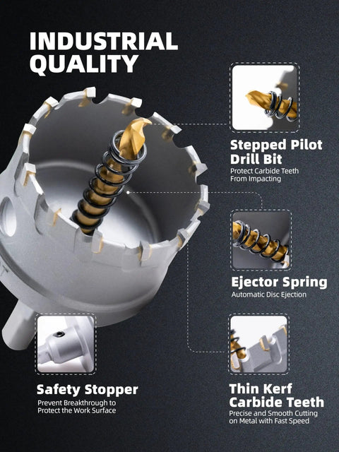 Close-up of Carbide Hole Saw Kit With Case Pro Grade 13 Pcs TCT Hole Saw Set For Stainless Steel Iron Aluminum Plastic