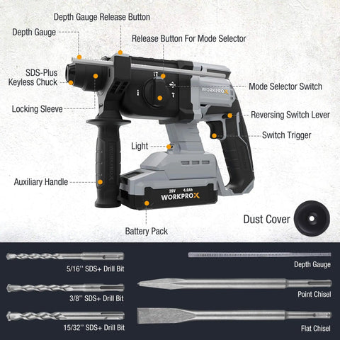 Cordless 20V Rotary Hammer Drill With SDS Plus Chuck, 7/8 Inch Capacity, 2.0J Concrete Hammer, Four Functions, Brushless Motor